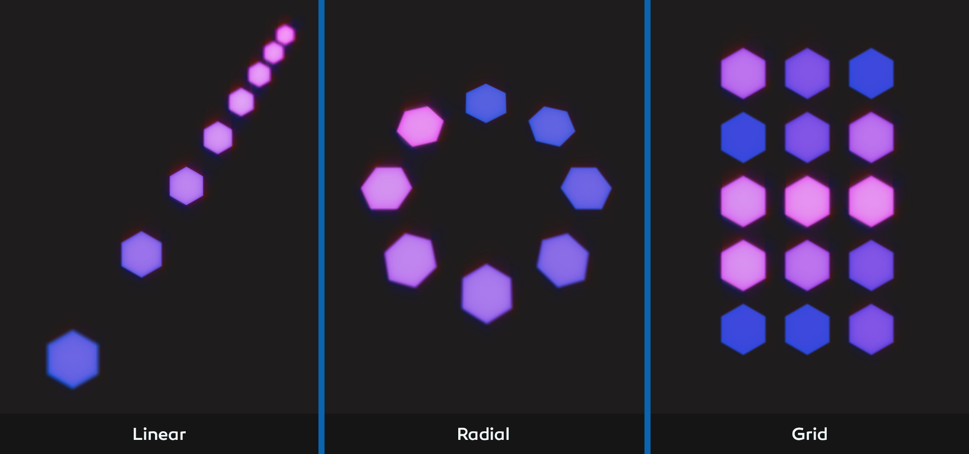 Cloner types