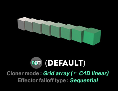 CLONER in grid array mode (looks like "Linear")