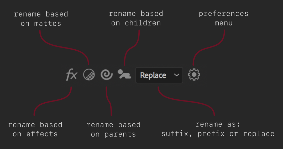 Rename modes