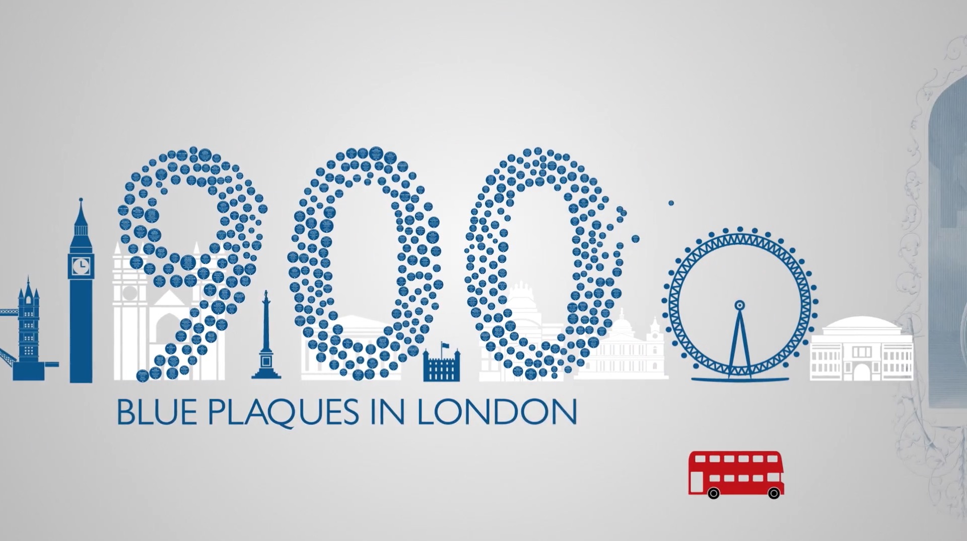 London Blue Plaques 150 Years