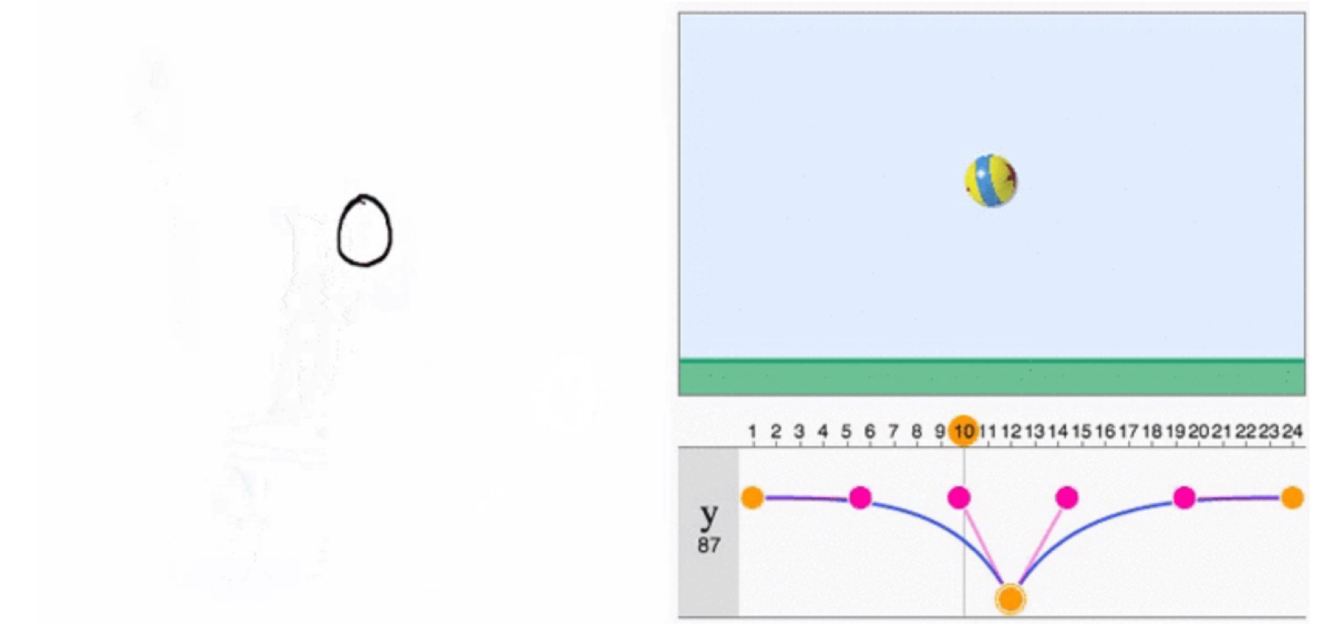 Pixar in a Box Free Animation Courses