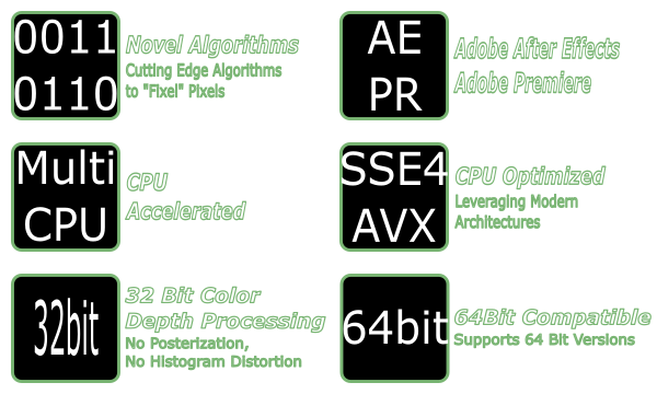 Fixel Algorithms Features