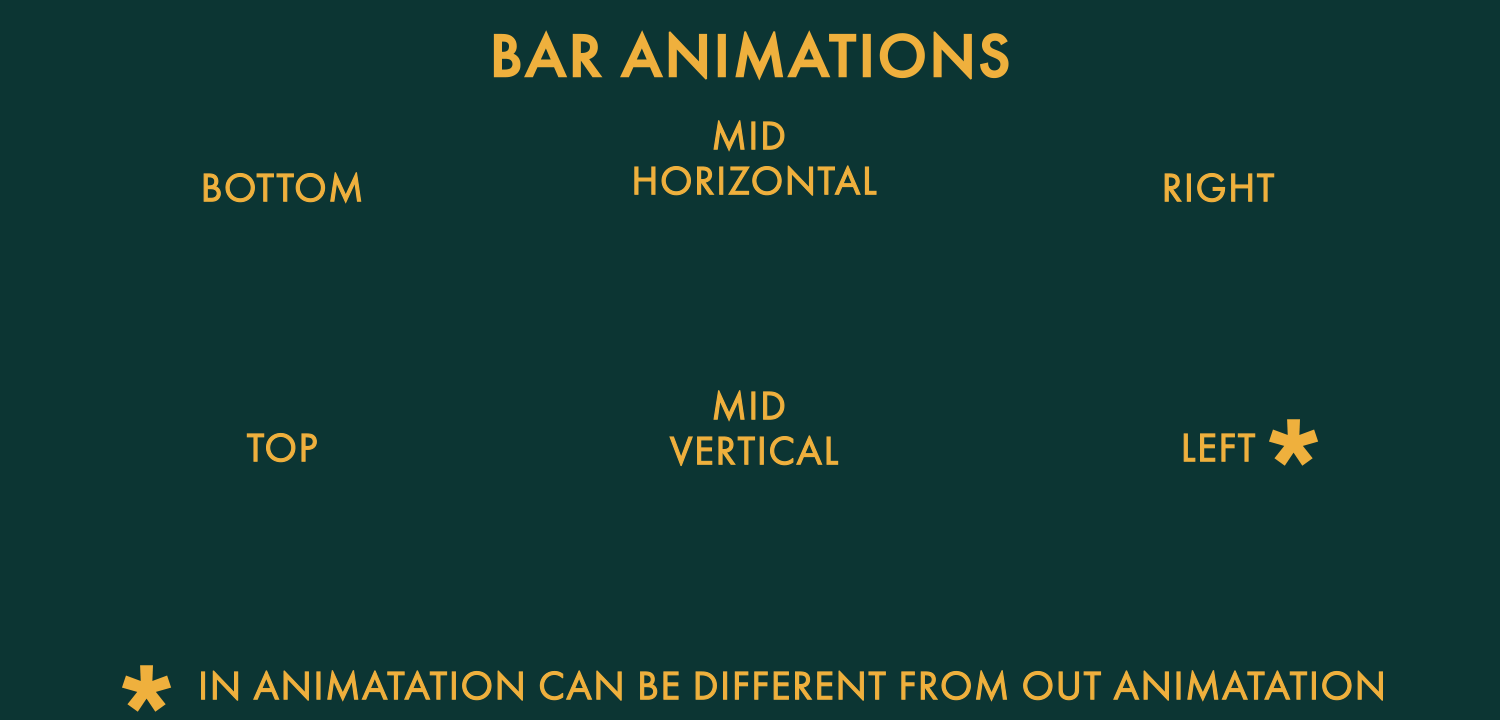Bar_Animation