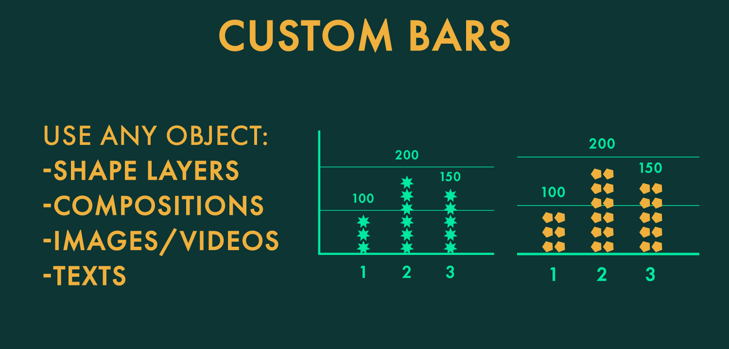 Custom_bars