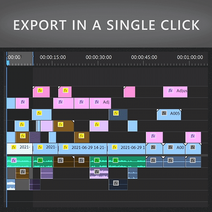 How to Create an Animated GIF in Premiere Pro 