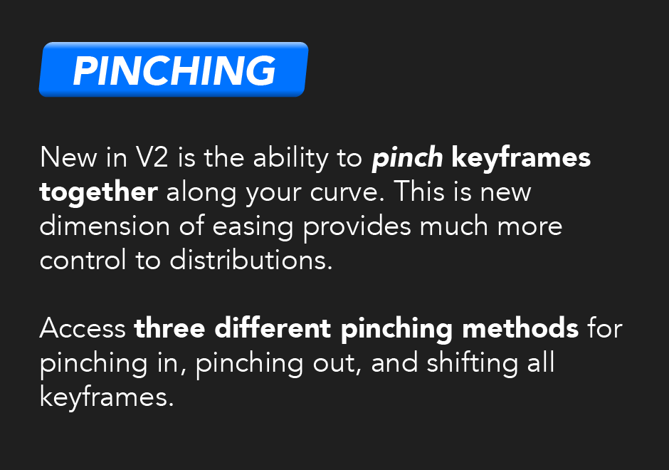 Pinching: New in V2 is the ability to pinch keyframes together along your curve. This new dimension of easing provides much more control over keyframe distribution.