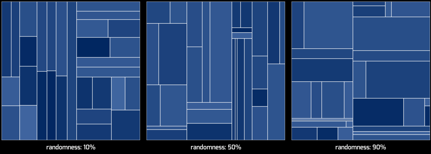 quadrateFX - randomness