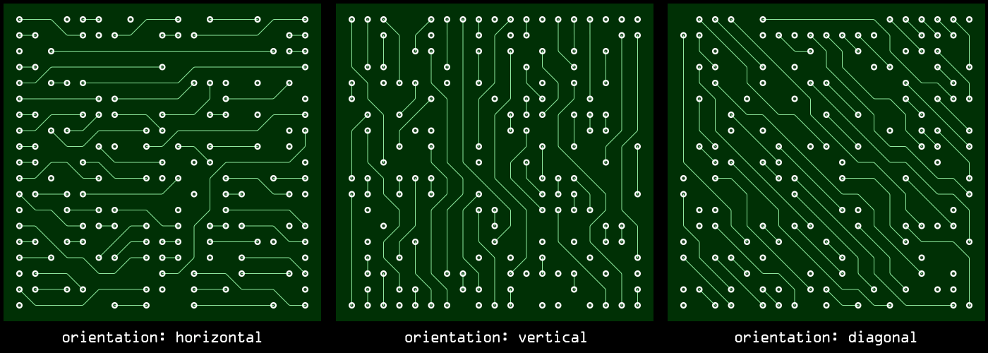 circuitFX orientation controls