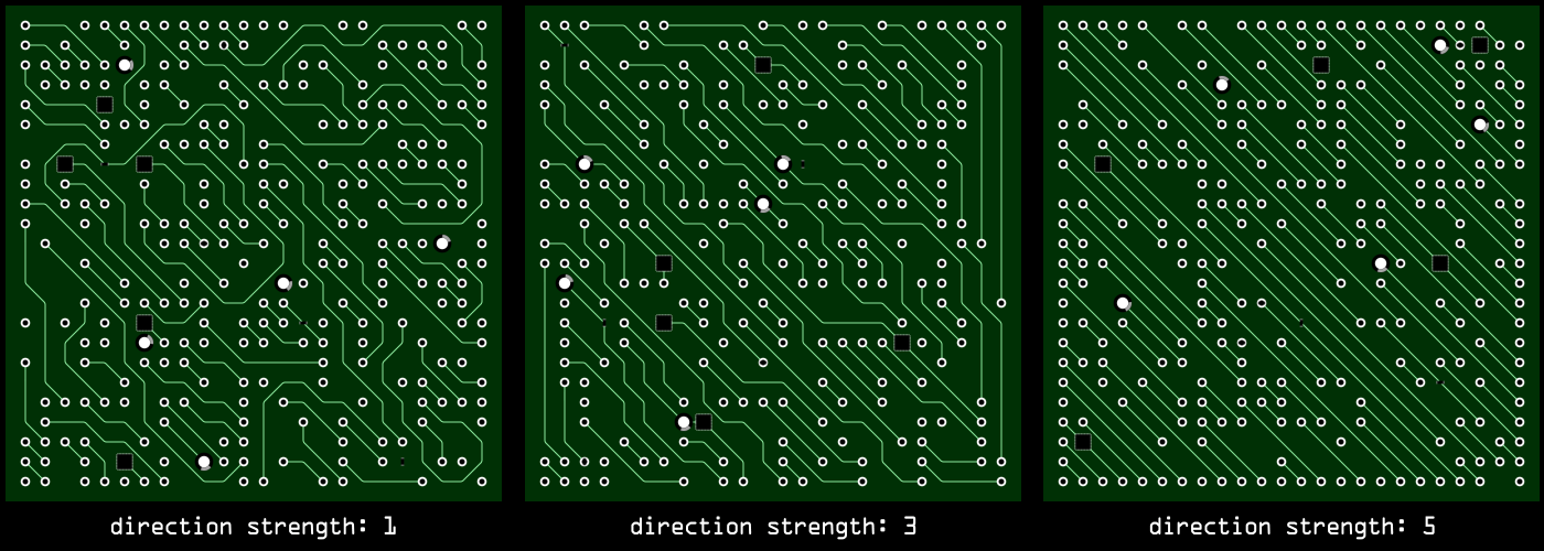 circuitFX direction strength