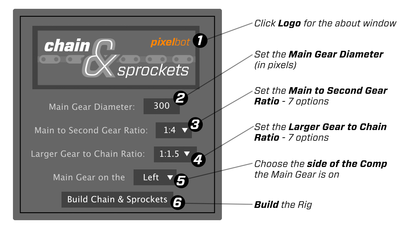 Callouts for the Script UI