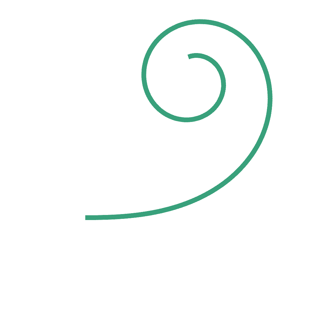 Curl Tightness Parameter