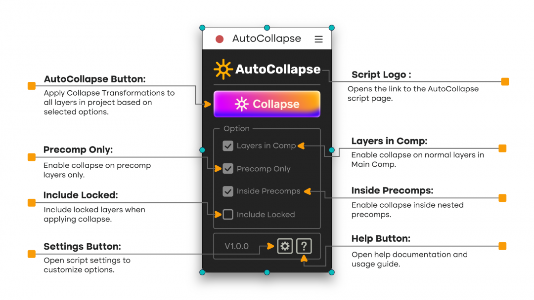 User interface