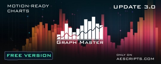 Graph Master Free