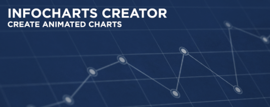 Infocharts Creator