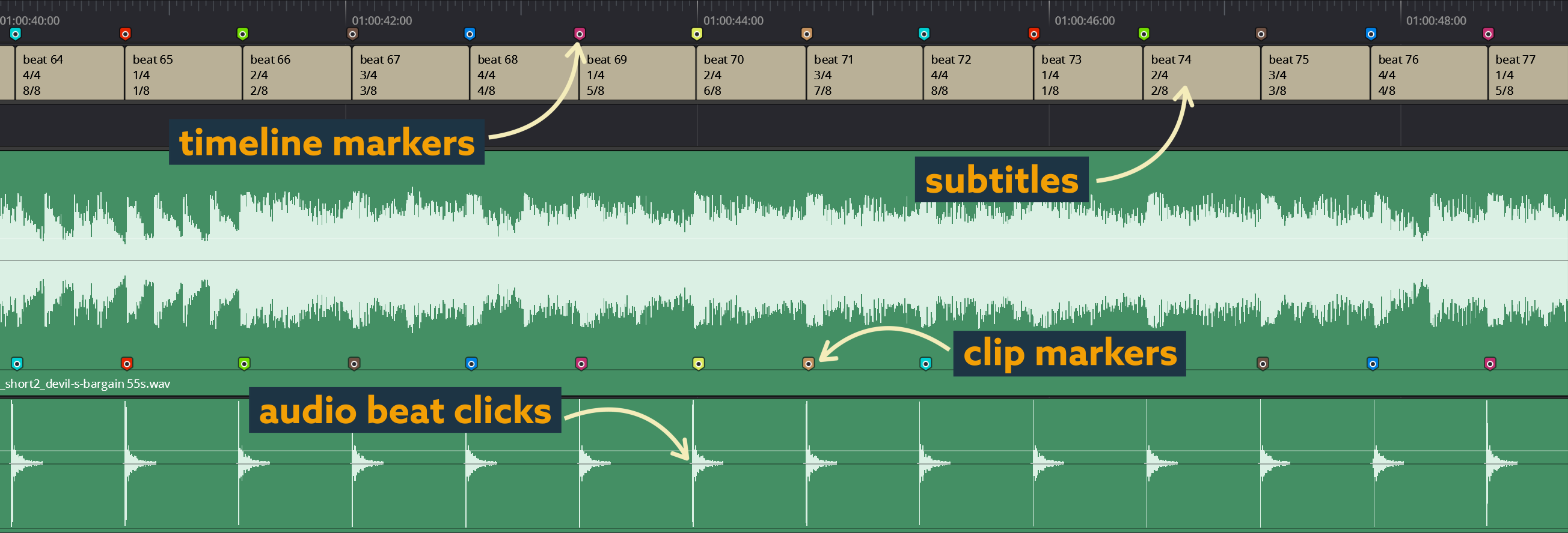 Beat Markers, audio beat clicks and subtitles