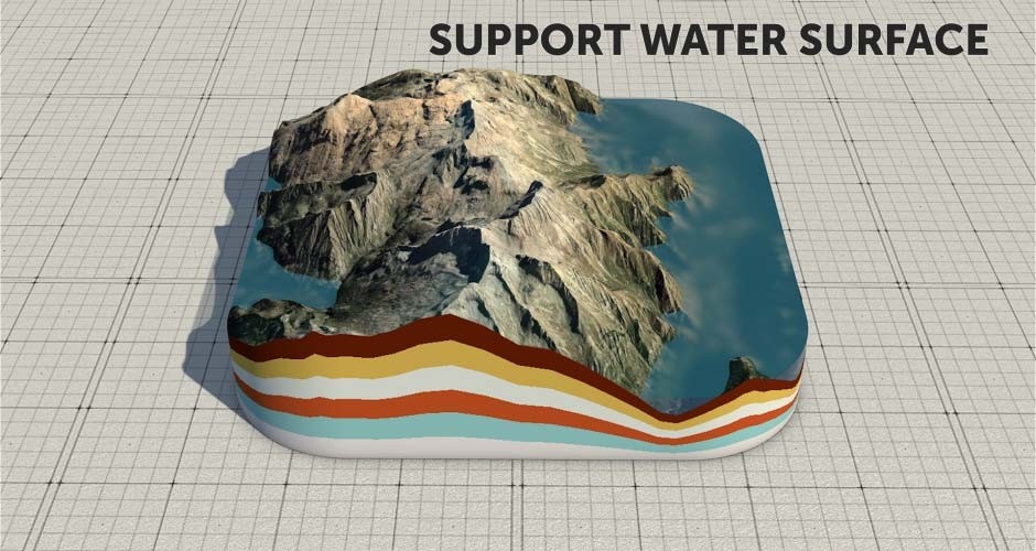 Support Water Surface