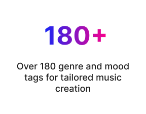 Over 180 genre and mood tags for tailored music creation