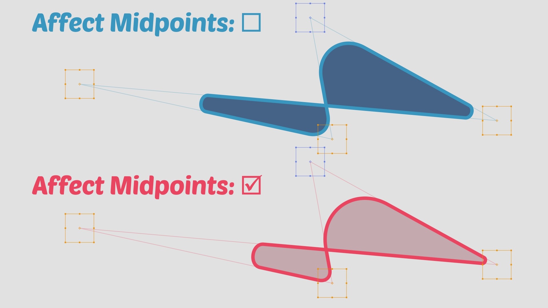 Affect Midpoint