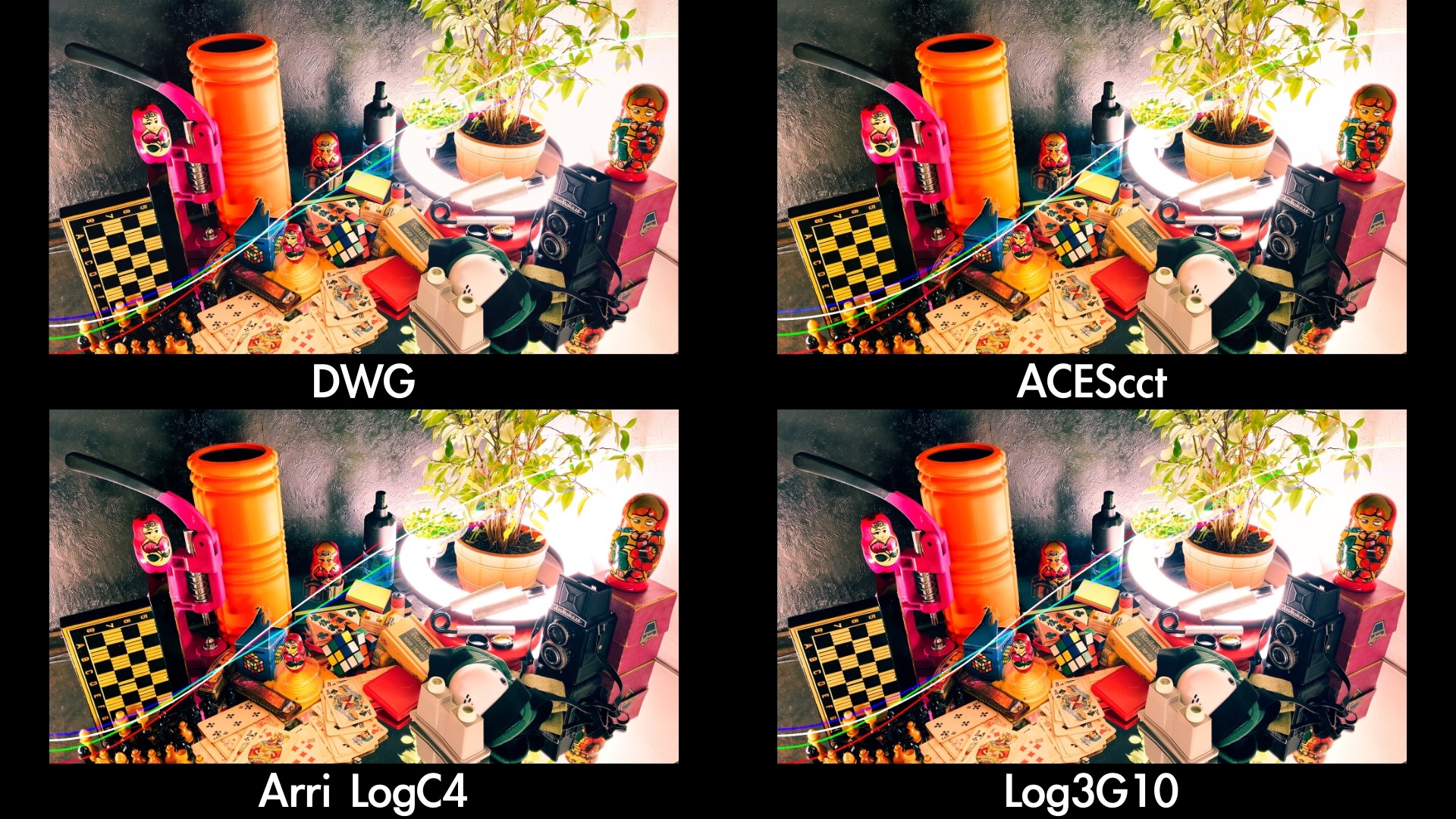 Color Spaces dwg acescct arri logc4 red log 3g10