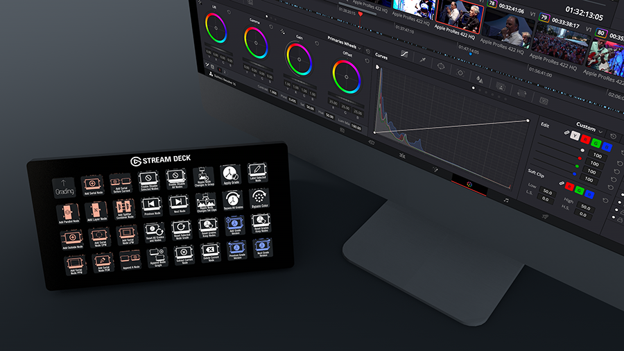 Stream Deck Plus Pro Profiles V2.1 for Davinci Resolve — sideshowfx