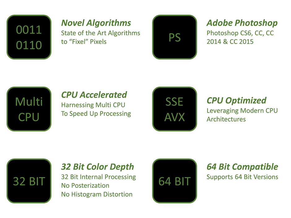 Fixel Algorithms Features 2.0 PS