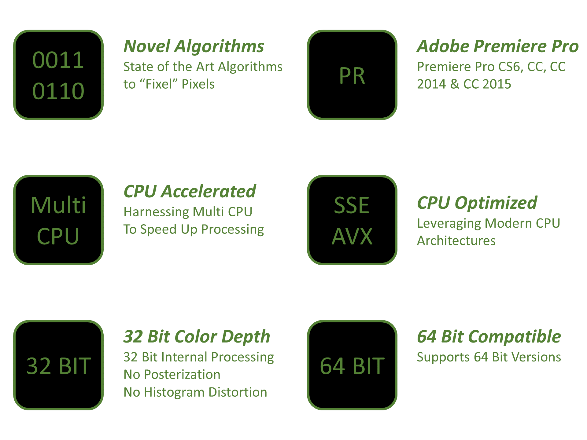 Fixel Algorithms Features PR