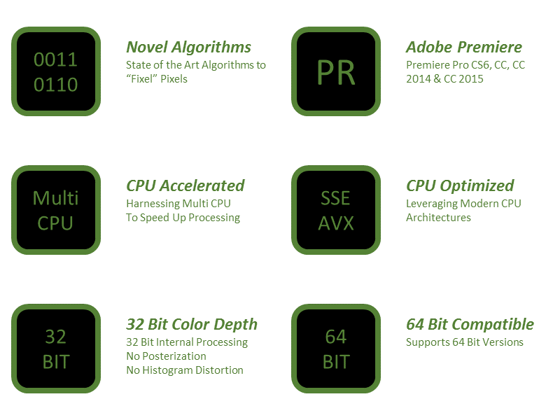 Fixel Algorithms Features - PR