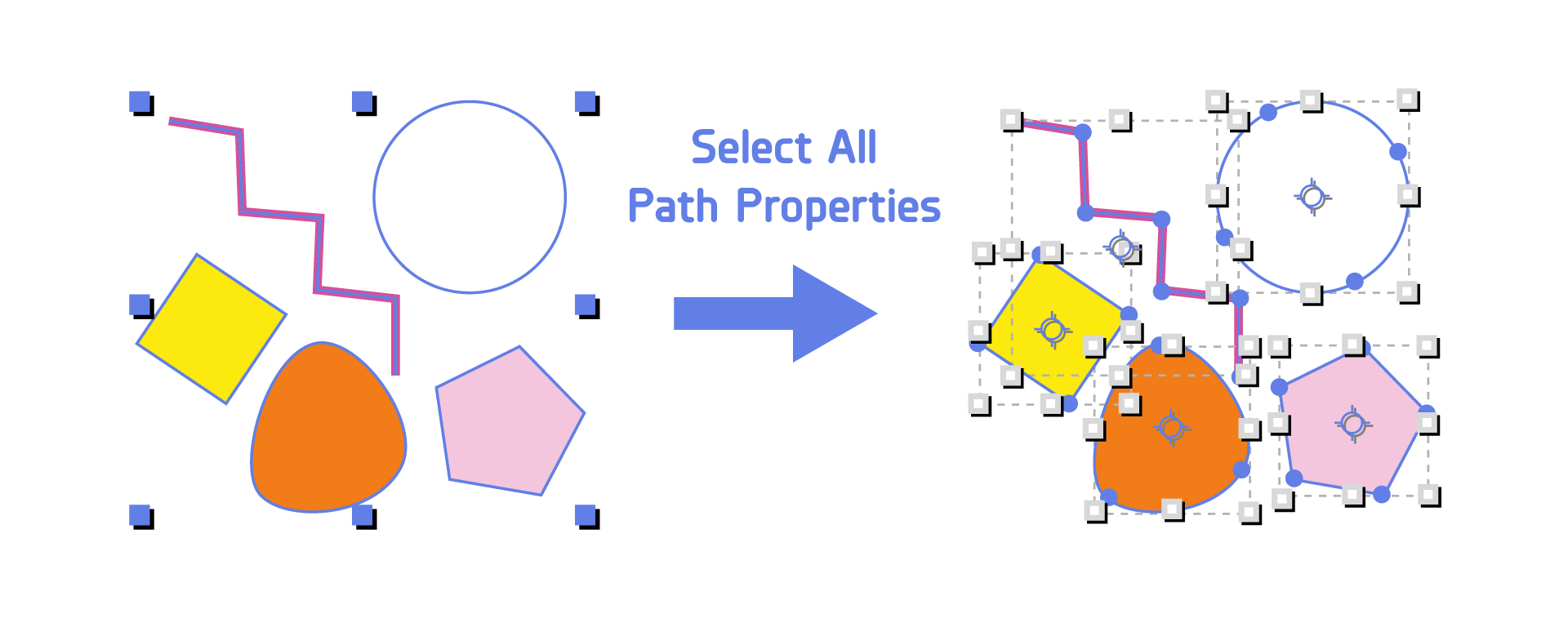 Select