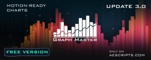 Graph Master Free