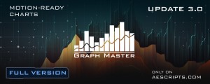 Graph Master