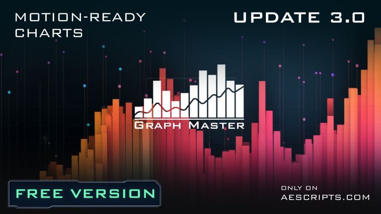Graph Master Free