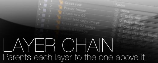 Layer Chain
