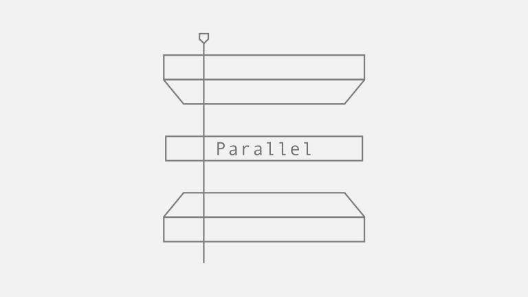 Parallel