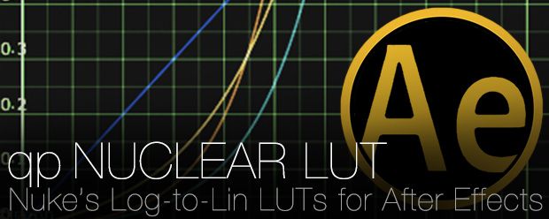 qp Nuclear LUT