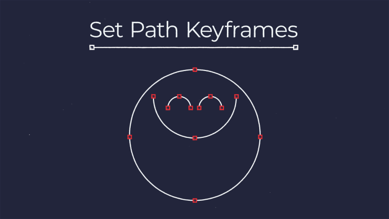 Set Path Keyframes