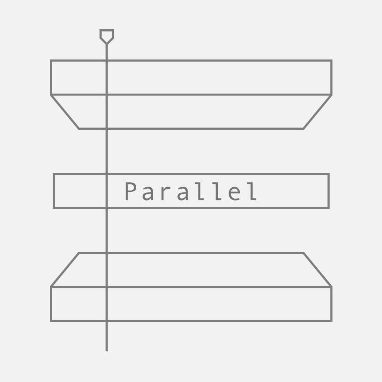 Parallel