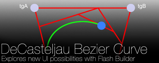 DeCasteljau Bezier Curve - After Effects