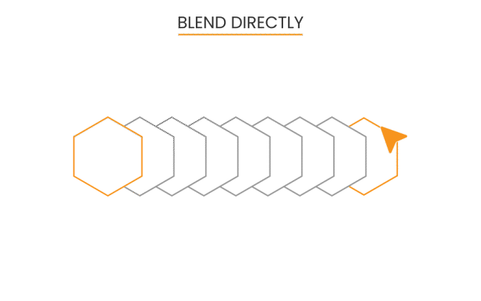 Blend Directly Gif