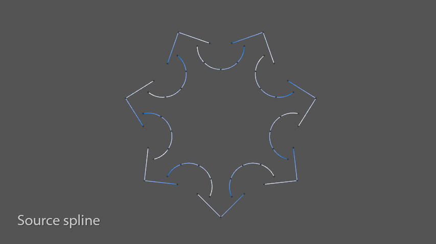 Source spline