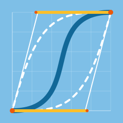 mac cs6 after effects graph editor size