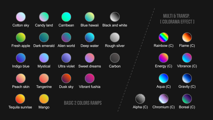 FX Gradient - aescripts.com