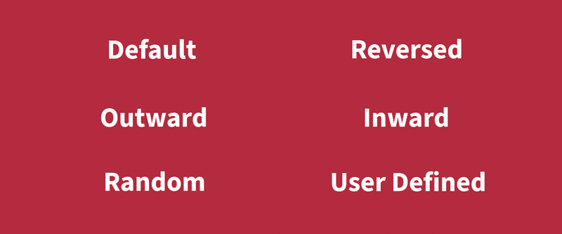 trigger-multiple-words