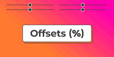 Percentage Based Offsets