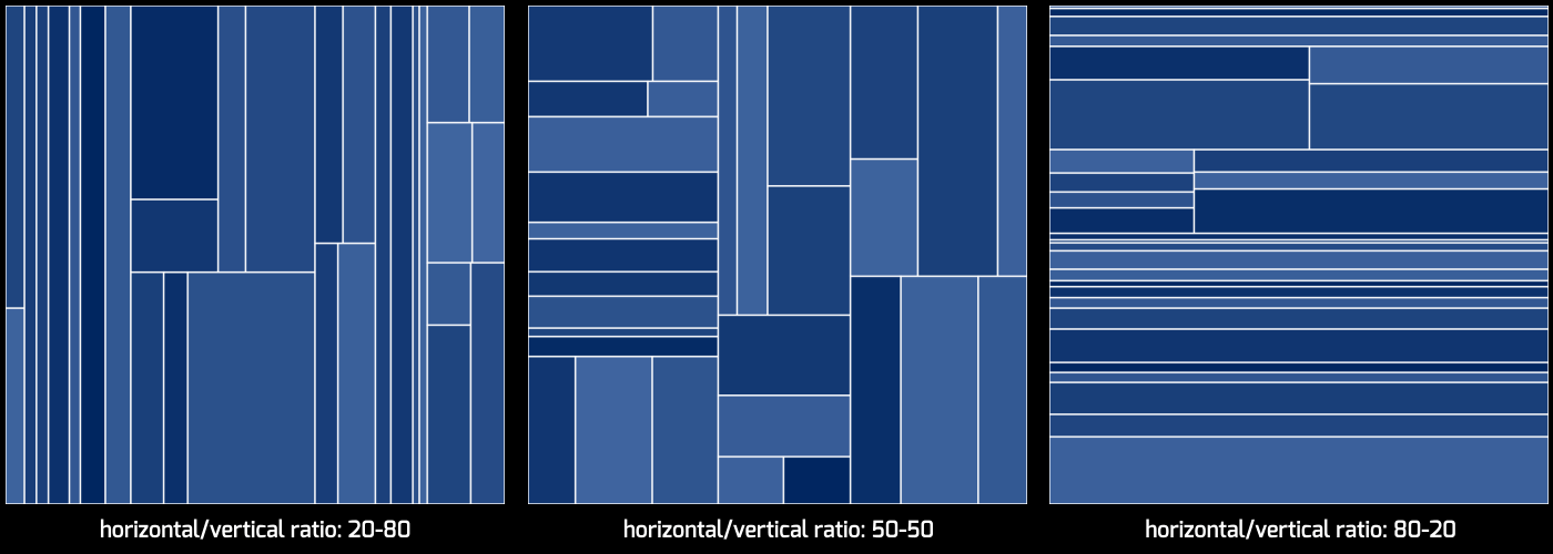 quadrateFX - hor/ver ratio