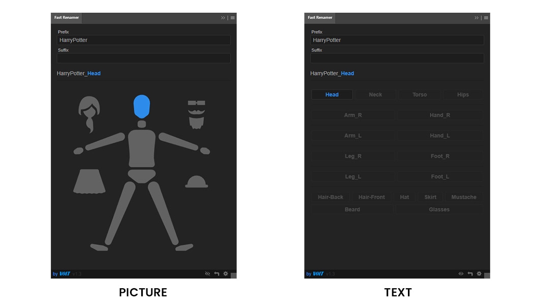 Image VS Text list