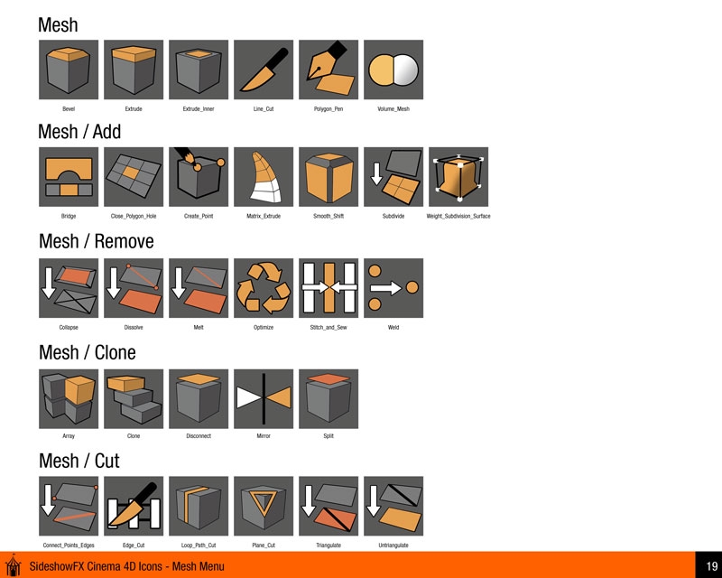 cinema 4d shortcuts pdf files