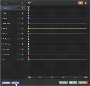 Randomization Randomization