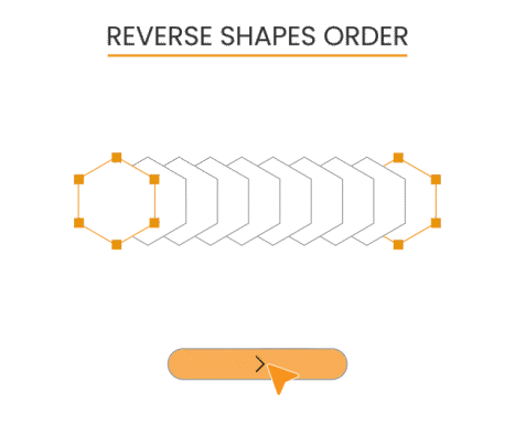 Reverse Shapes Order Gif