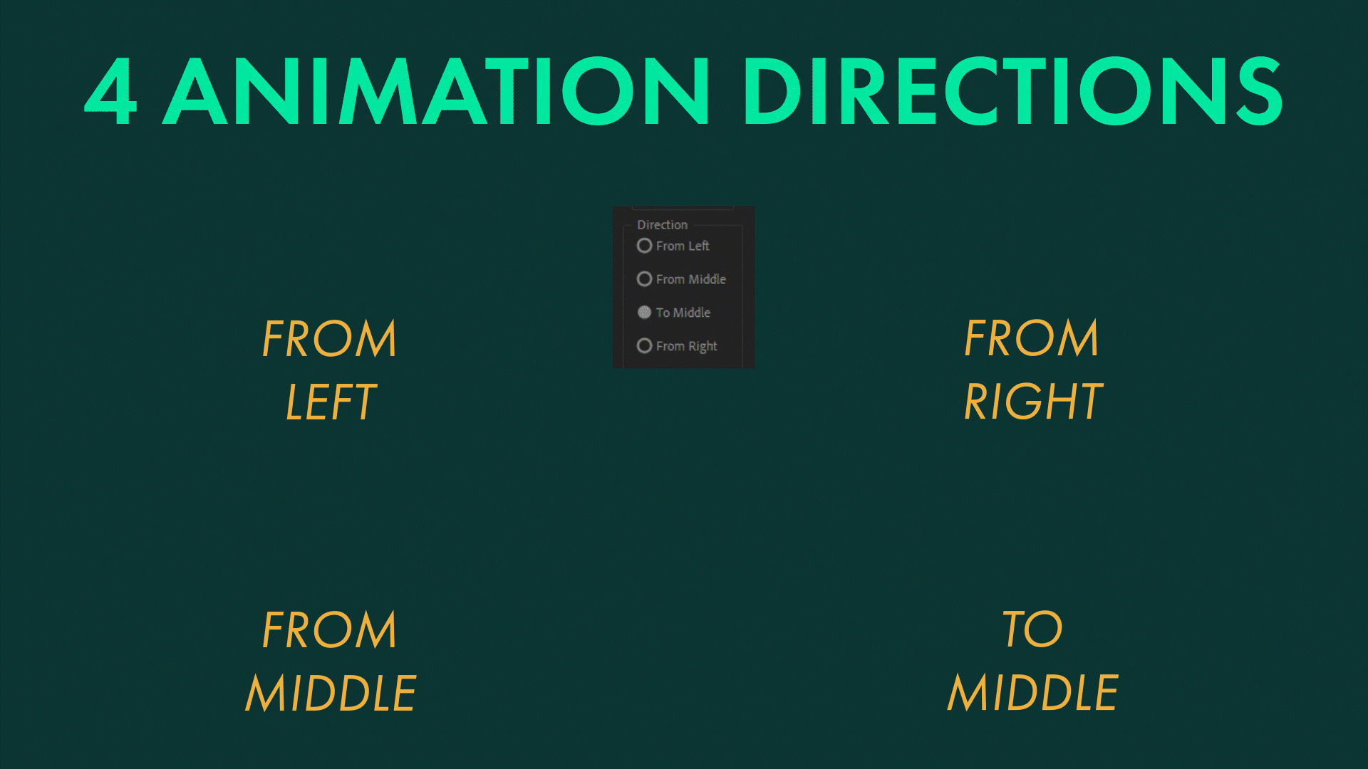 4 Animaton Directions