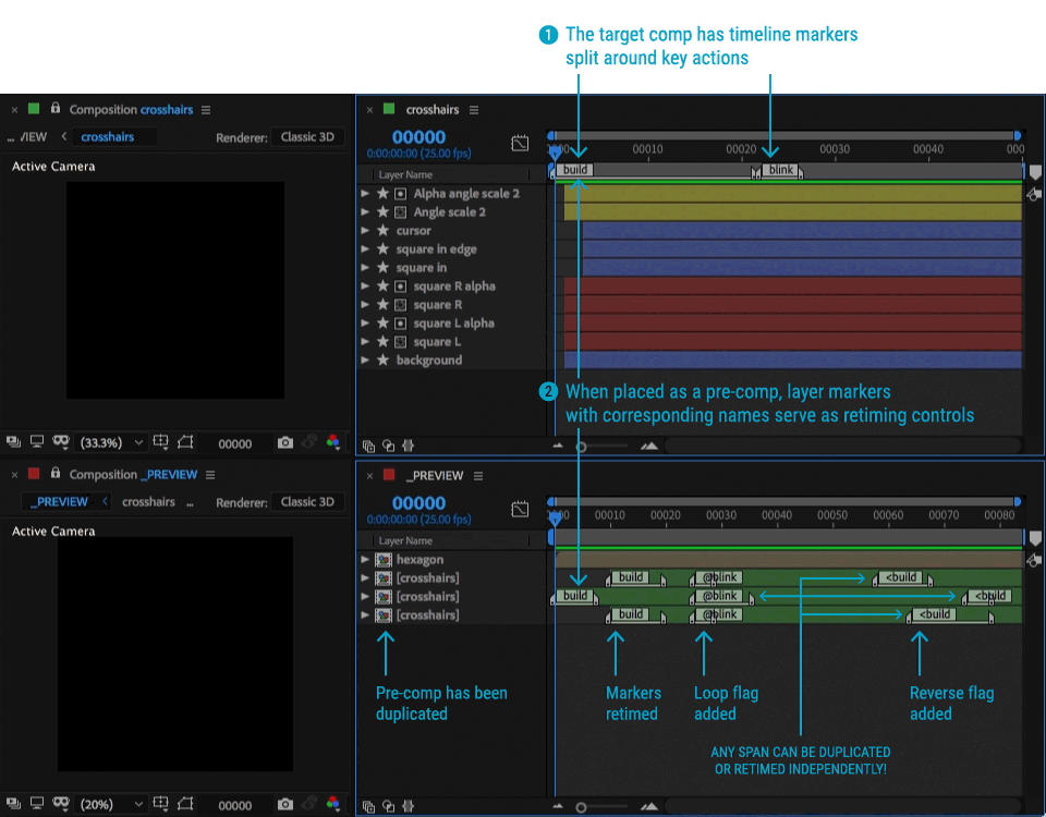 how to add marker in after effects